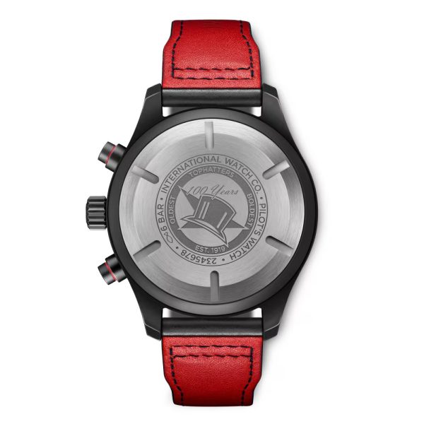 2227871.png.transform.buying options watch 1000 2227871.png.transform.buying options watch 1000