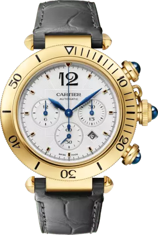Type of Subdials on Mechanical Watches