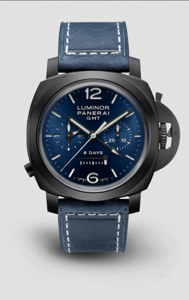 Watches & Wonders 2021